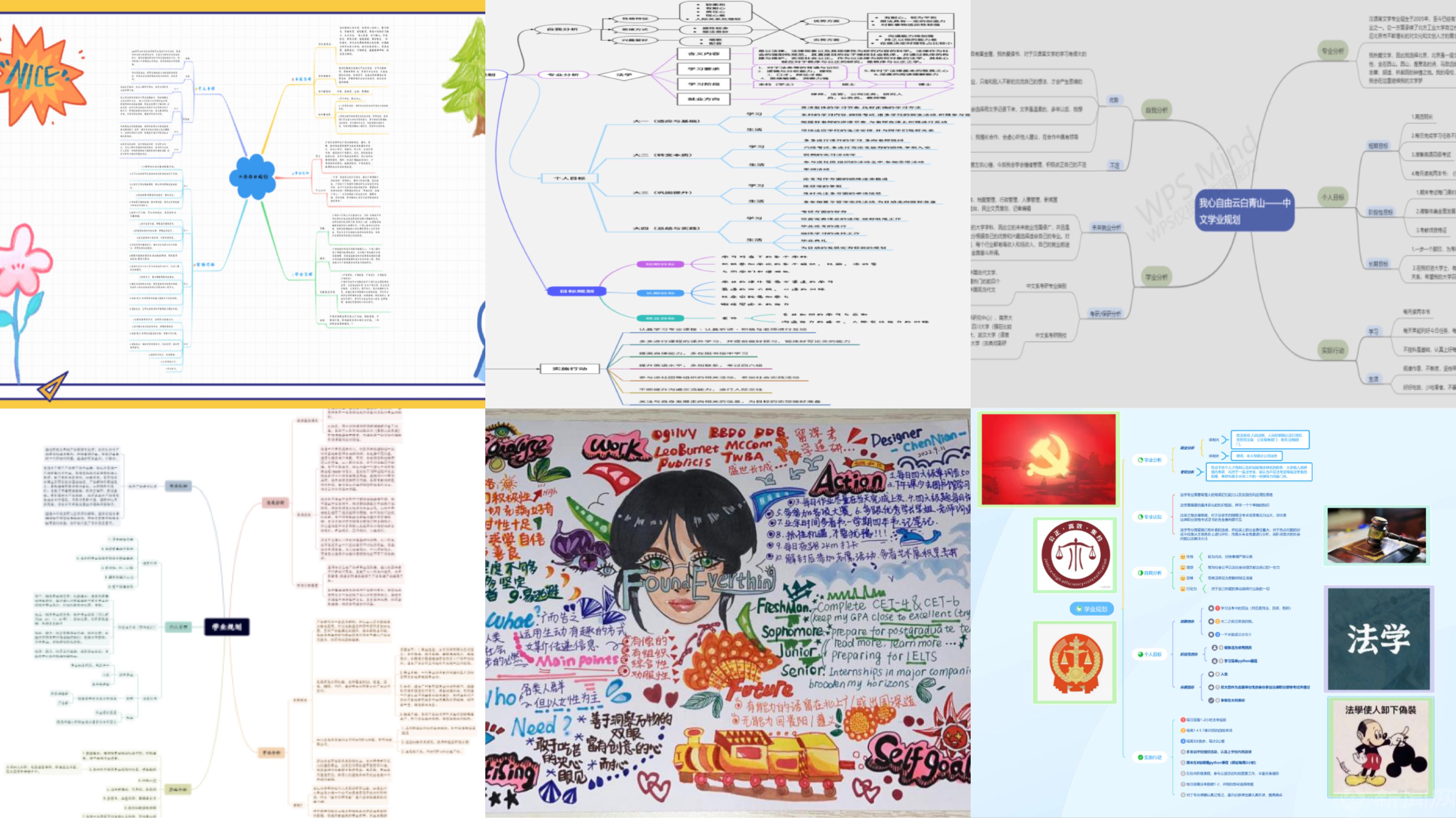 专业教育(学业规划大赛).jpg 专业教育(学业规划大赛).jpg